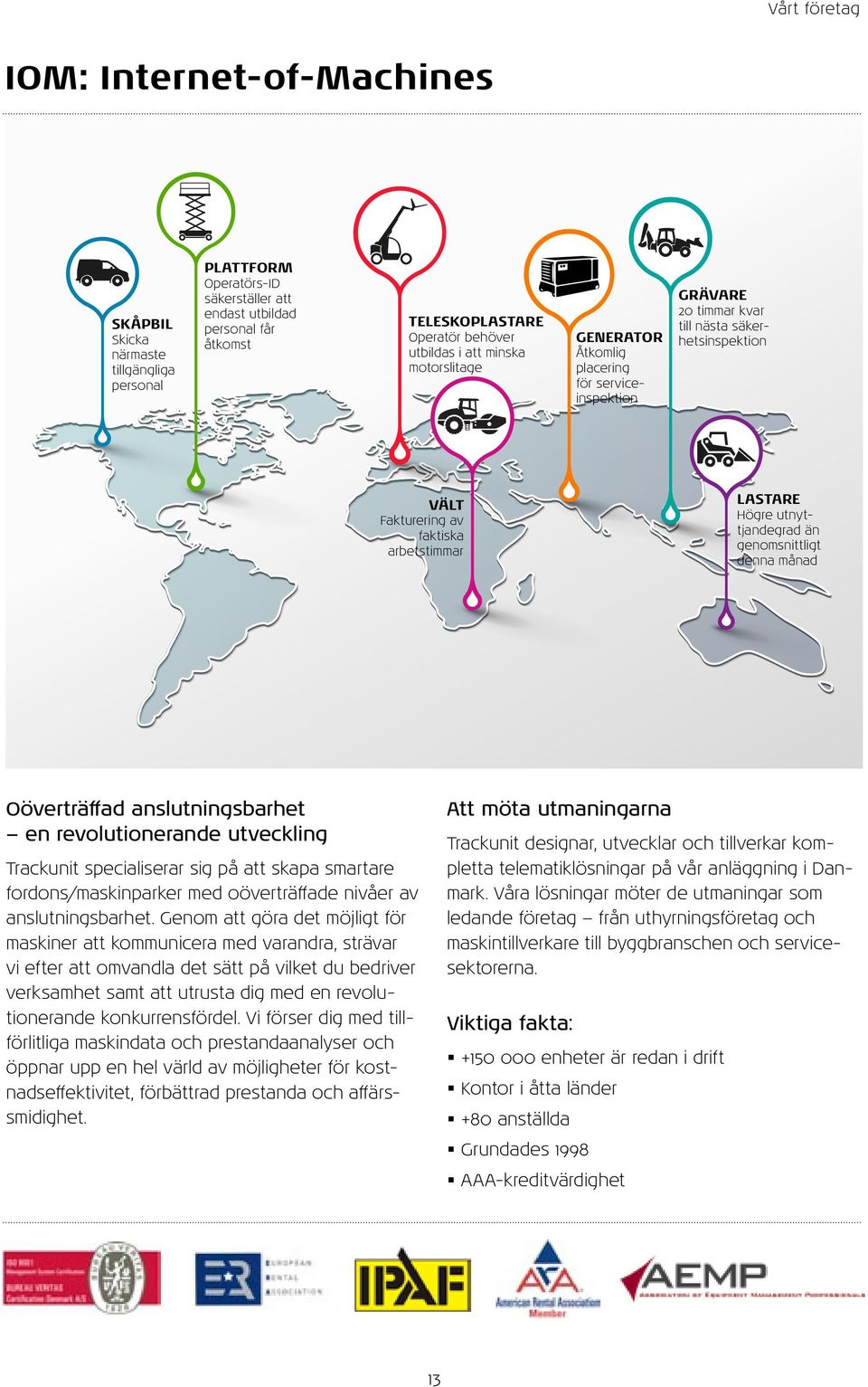 utnyttjandegrad än genomsnittligt denna månad Oöverträffad anslutningsbarhet en revolutionerande utveckling Trackunit specialiserar sig på att skapa smartare fordons/maskinparker med oöverträffade