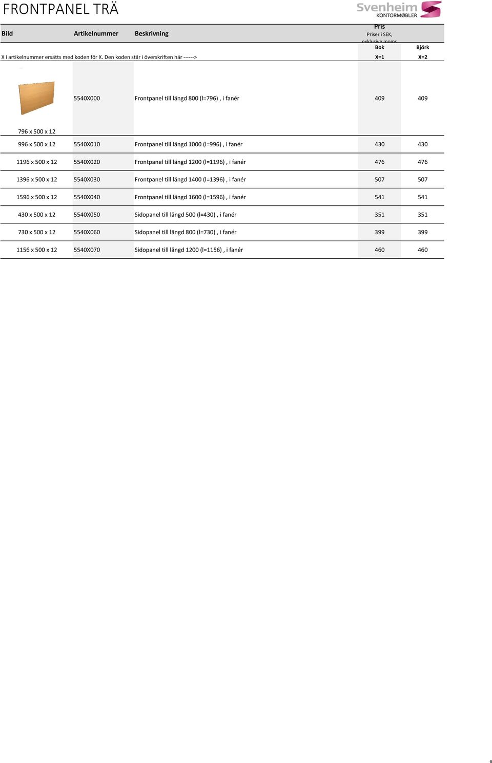 fanér 430 430 1196 x 500 x 12 5540X020 Frontpanel till längd 1200 (l=1196), i fanér 476 476 1396 x 500 x 12 5540X030 Frontpanel till längd 1400 (l=1396), i fanér 507 507 1596 x 500 x 12 5540X040