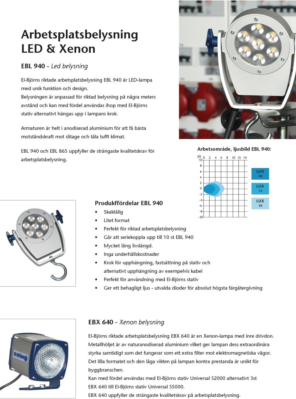 Armaturen är helt i anodiserad aluminium för att få bästa motståndskraft mot slitage och tåla tufft klimat. EBL 940 och EBL 865 uppfyller de strängaste kvalitetskrav för arbetsplatsbelysning.
