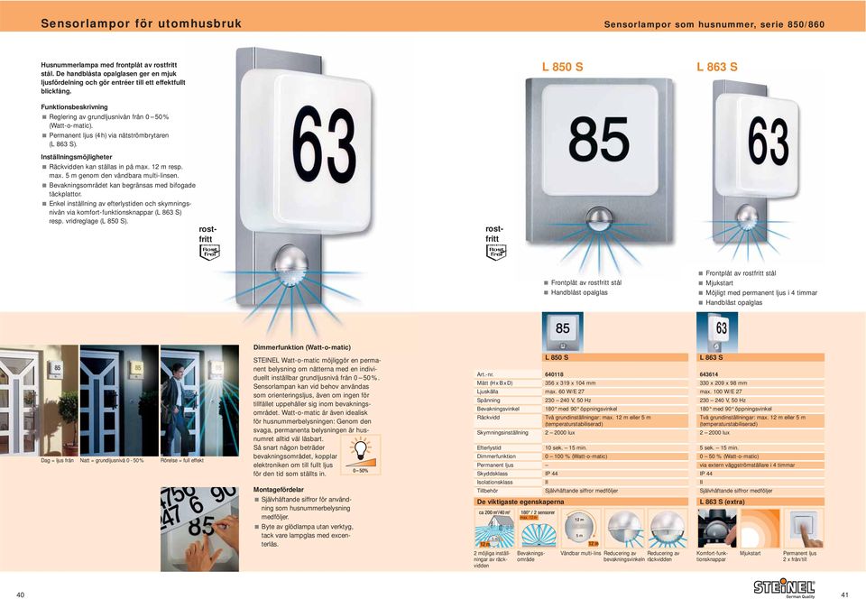 t kan begränsas med bifogade täckplattor. Enkel inställning av efterlystiden och skymningsnivån via komfort-funktionsknappar (L 863 S) resp. vridreglage (L 850 S).