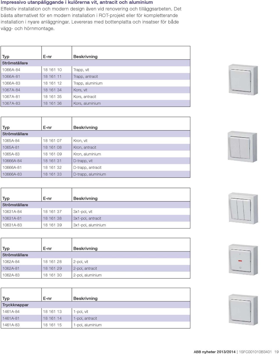 Typ E-nr Beskrivning Strömställare 1066A-84 18 161 10 Trapp, vit 1066A-81 18 161 11 Trapp, antracit 1066A-83 18 161 12 Trapp, aluminium 1067A-84 18 161 34 Kors, vit 1067A-81 18 161 35 Kors, antracit