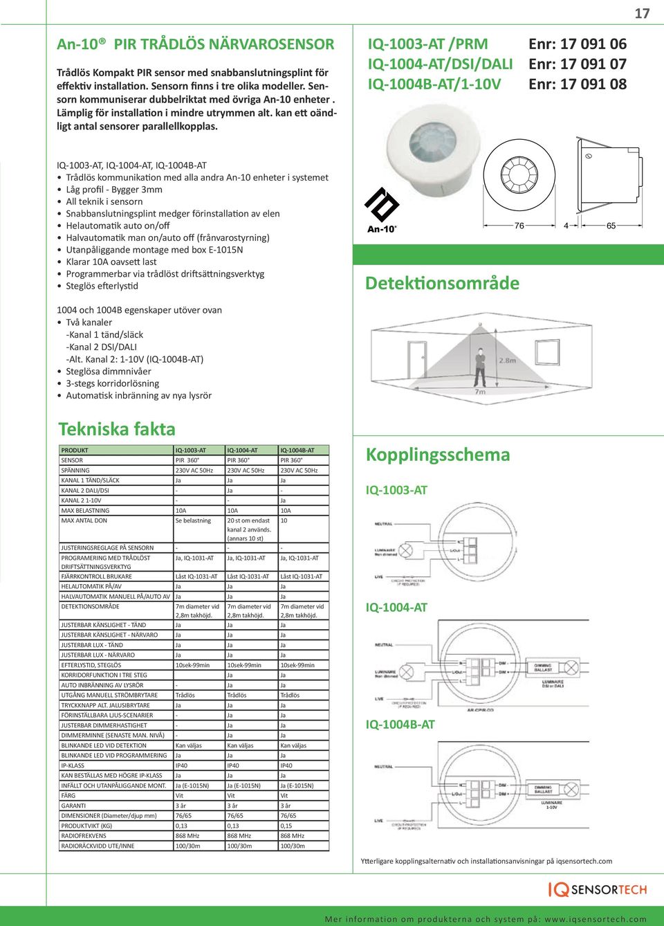 IQ-1003-AT /PRM Enr: 17 091 06 IQ-1004-AT/DSI/DALI Enr: 17 091 07 IQ-1004B-AT/1-10V Enr: 17 091 08 IQ-1003-AT, IQ-1004-AT, IQ-1004B-AT Trådlös kommunikation med alla andra An-10 enheter i systemet