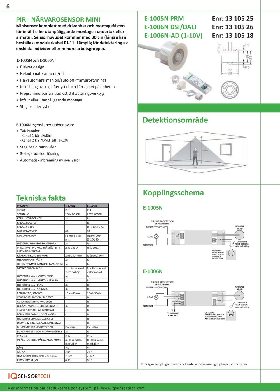 E-1005N PRM Enr: 13 105 25 E-1006N DSI/DALI Enr: 13 105 26 E-1006N-AD (1-10V) Enr: 13 105 18 E-1005N och E-1006N: Diskret design Helautomatik auto on/off Halvautomatik man on/auto off