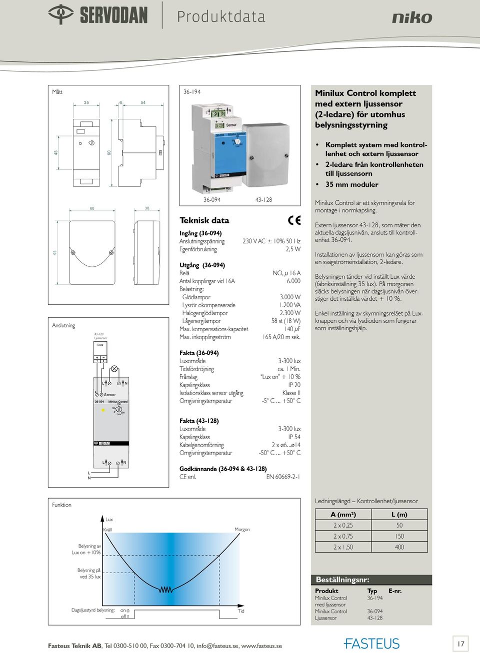 000 elastning: Glödlampor 3.000 W ysrör okompenserade 1.200 VA Halogenglödlampor 2.300 W ågenergilampor 58 st (18 W) Max. kompensations-kapacitet 140 μf Max. inkopplingsström 165 A/20 m sek.