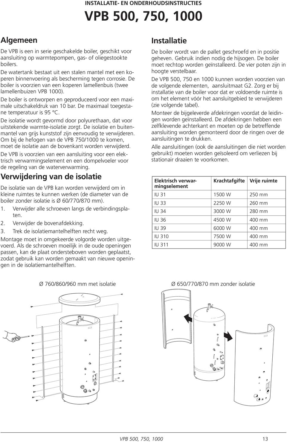 De boiler is ontworpen en geproduceerd voor een maximale uitschakeldruk van 10 bar. De maximaal toegestane temperatuur is 95 C.