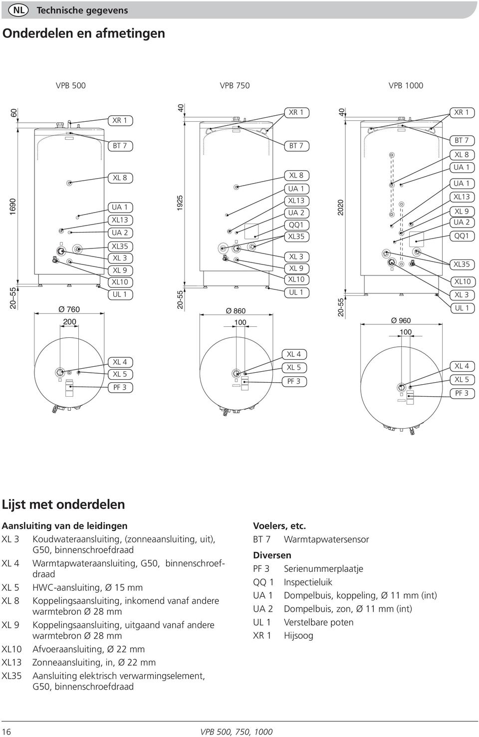 leidingen XL 3 XL 4 XL 5 XL 8 XL 9 XL10 XL13 XL35 20-55 1925 Koudwateraansluiting, (zonneaansluiting, uit), G50, binnenschroefdraad Warmtapwateraansluiting, G50, binnenschroefdraad HWC-aansluiting, Ø