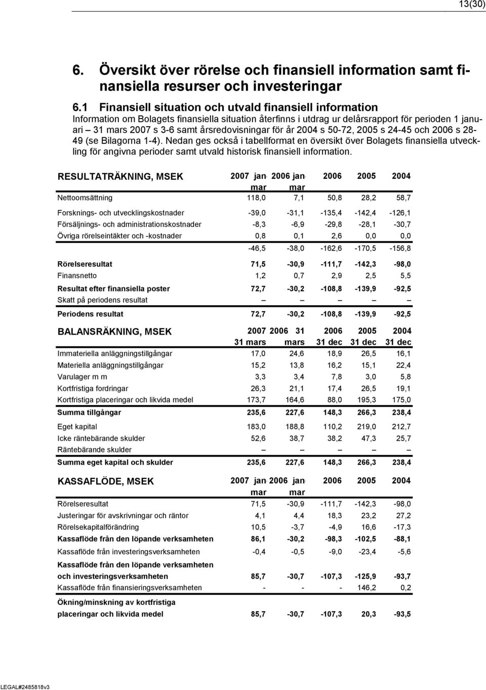 årsredovisningar för år 2004 s 50-72, 2005 s 24-45 och 2006 s 28-49 (se Bilagorna 1-4).