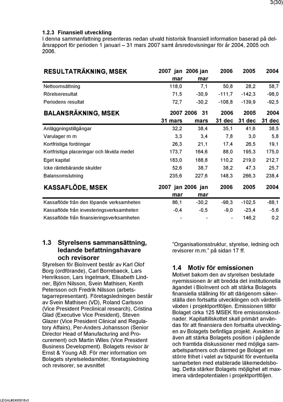 2004, 2005 och 2006.