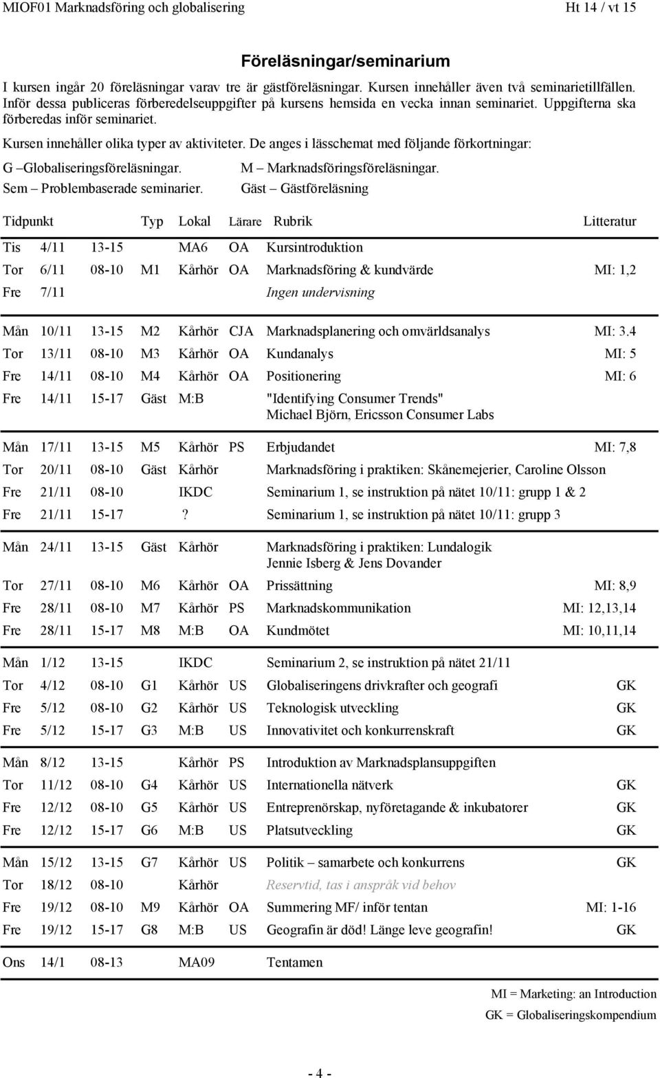 De anges i lässchemat med följande förkortningar: G Globaliseringsföreläsningar. Sem Problembaserade seminarier. M Marknadsföringsföreläsningar.