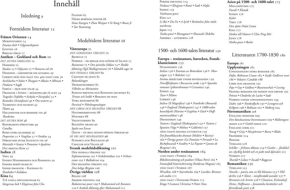 30 Archilochos Solon Theognis Alkaios Alkman Pindaros Sapfo Fabeln djur som talar 34 Dramatik i Athen skådespelare på scen 34 Tragedin (Sofokles Aiskylos Euripides) 35 Komedin (Aristofanes) 40 Om