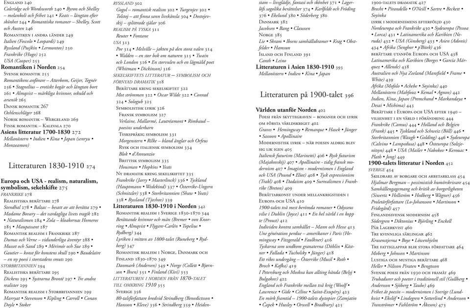 Stagnelius erotiskt begär och längtan bort 261 Almqvist märkliga kvinnor, oskuld och arsenik 265 Dansk romantik 267 Oehlenschläger 268 Norsk romantik Wergeland 269 Finsk romantik Kalevala 270 Asiens