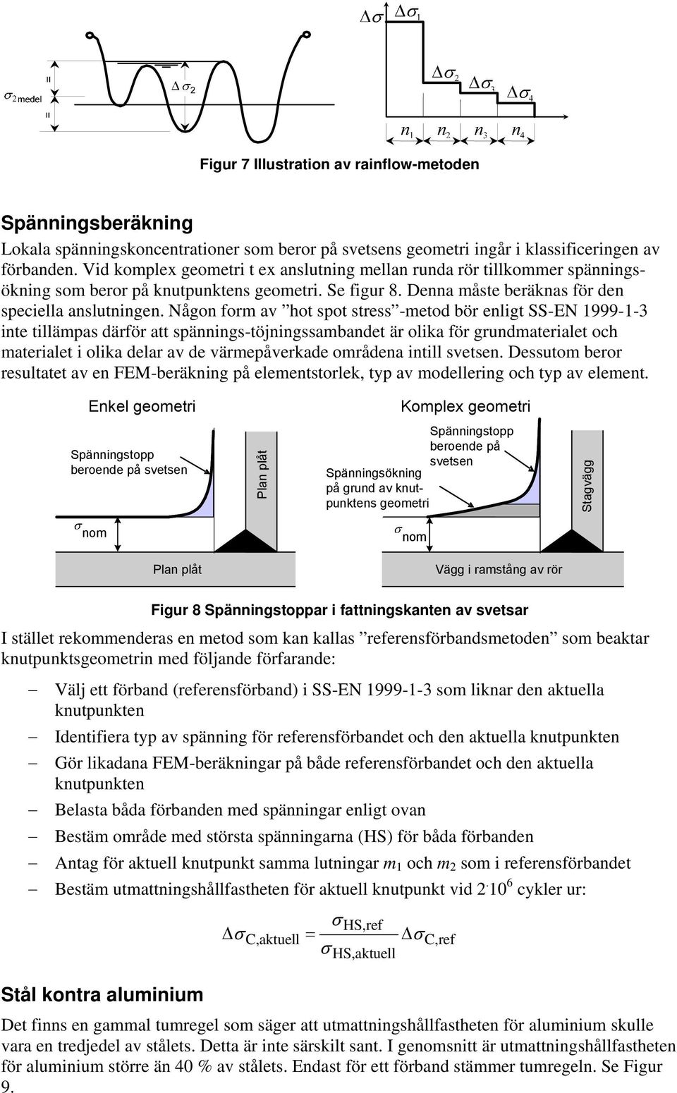 Någon form av hot spot stress -metod bör enligt SS-EN 1999-1-3 inte tillämpas därför att spännings-töjningssambandet är olika för grundmaterialet och materialet i olika delar av de värmepåverkade