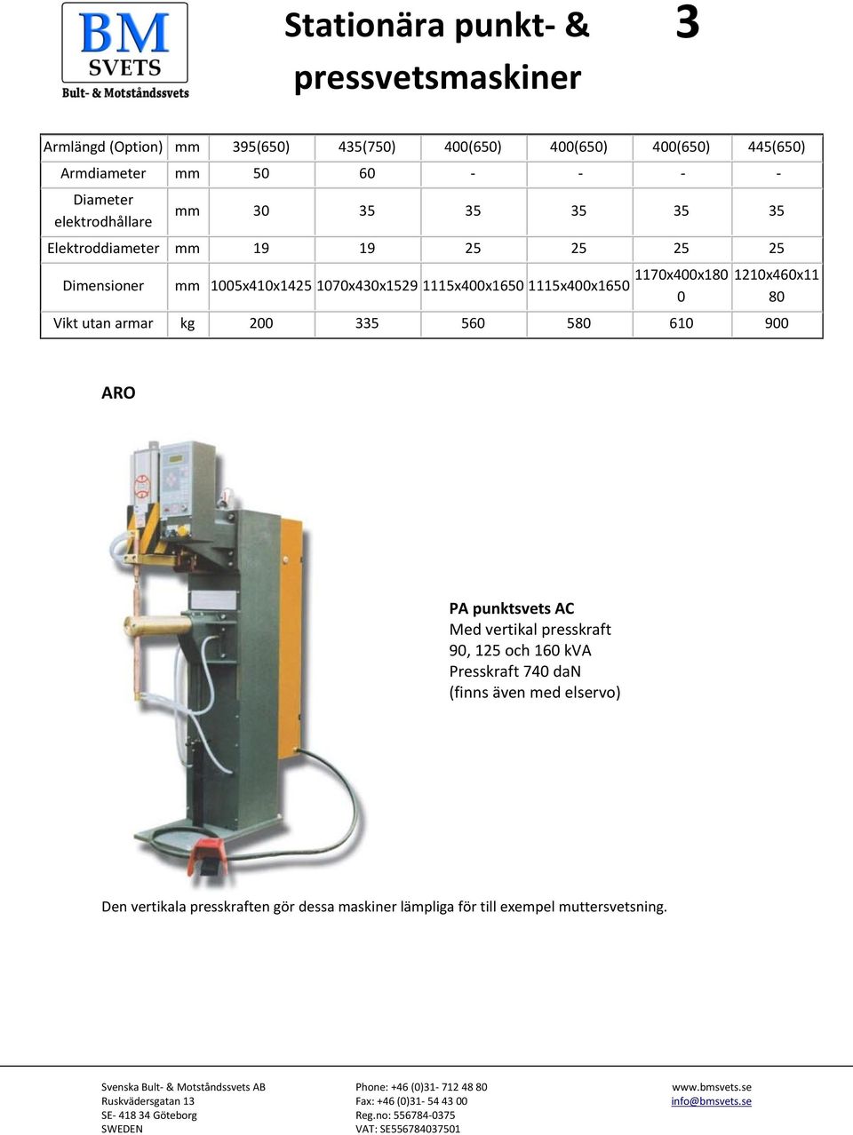 1115x400x1650 1170x400x180 0 1210x460x11 80 Vikt utan armar kg 200 335 560 580 610 900 ARO PA punktsvets AC Med vertikal presskraft 90, 125