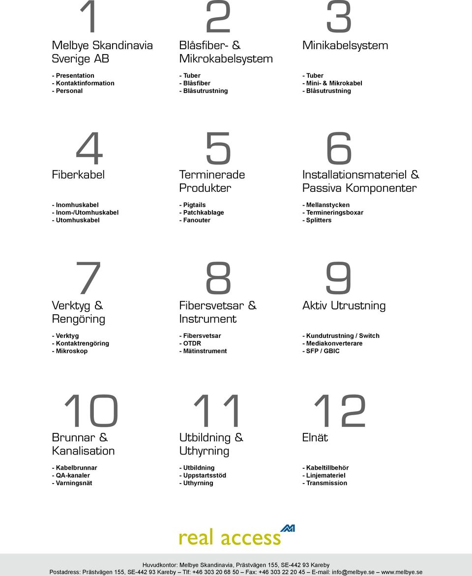 Termineringsboxar - Splitters 7 Verktyg & Rengöring - Verktyg - Kontaktrengöring - Mikroskop 8 Fibersvetsar & Instrument - Fibersvetsar - OTDR - Mätinstrument 9 Aktiv Utrustning - Kundutrustning /