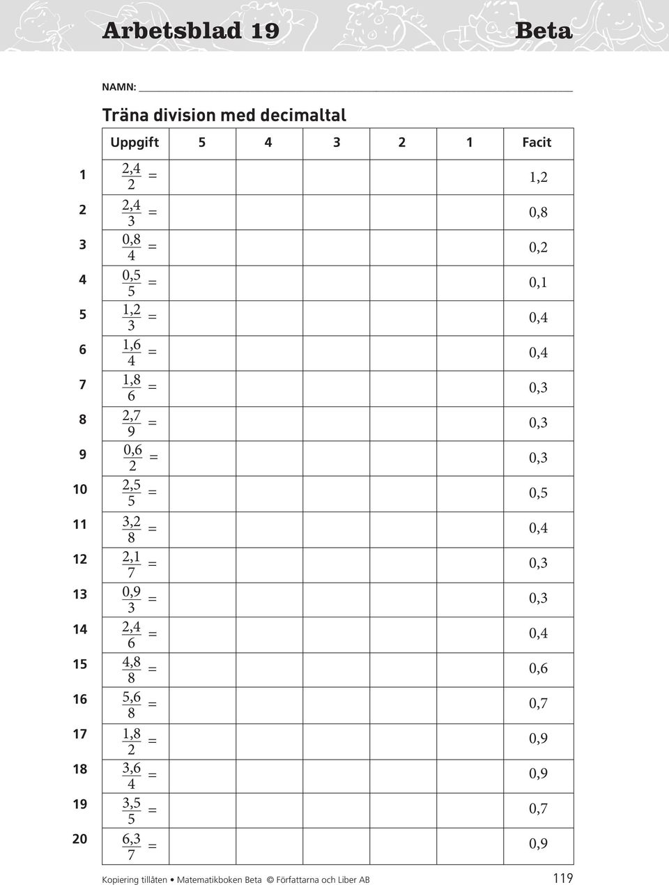 Kopiering tillåten Matematikboken Författarna och Liber AB,