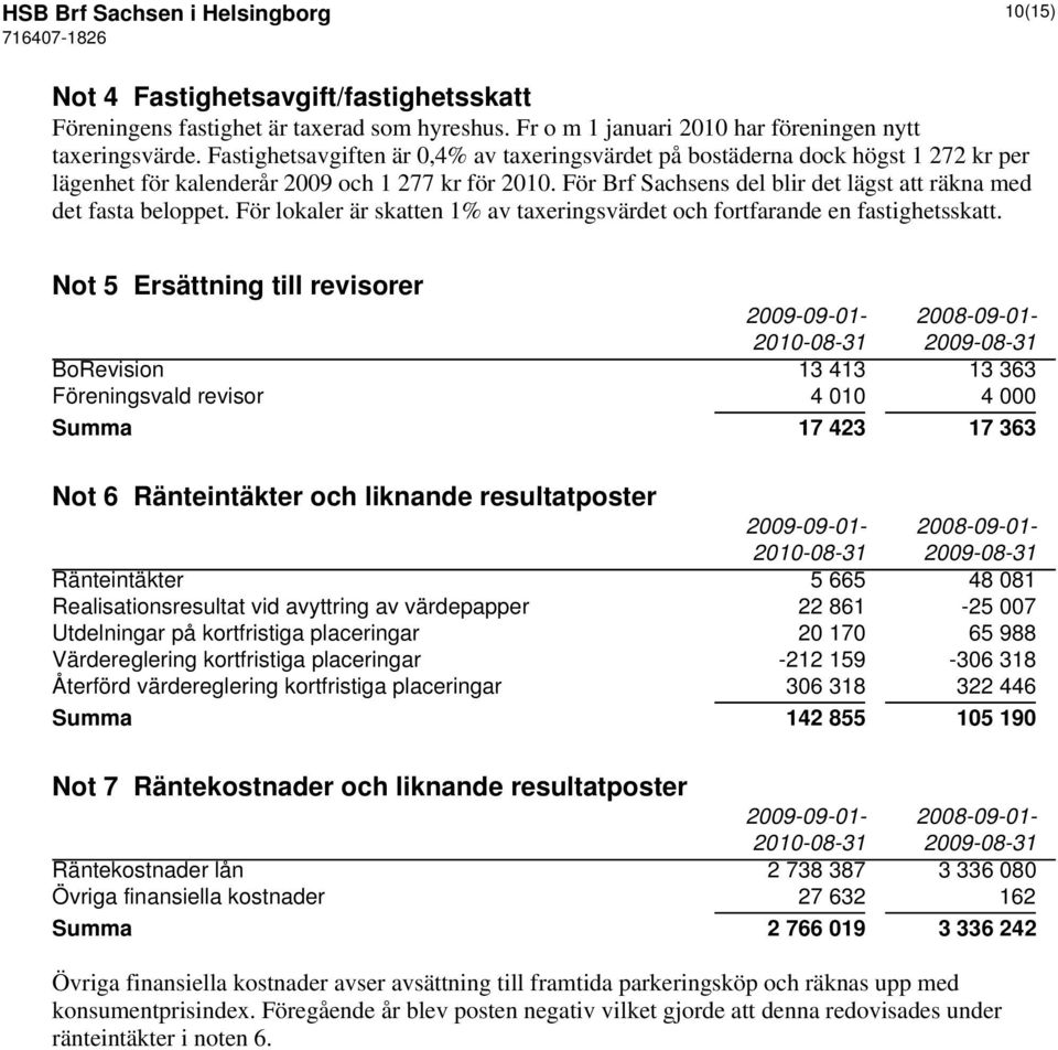 För Brf Sachsens del blir det lägst att räkna med det fasta beloppet. För lokaler är skatten 1% av taxeringsvärdet och fortfarande en fastighetsskatt.