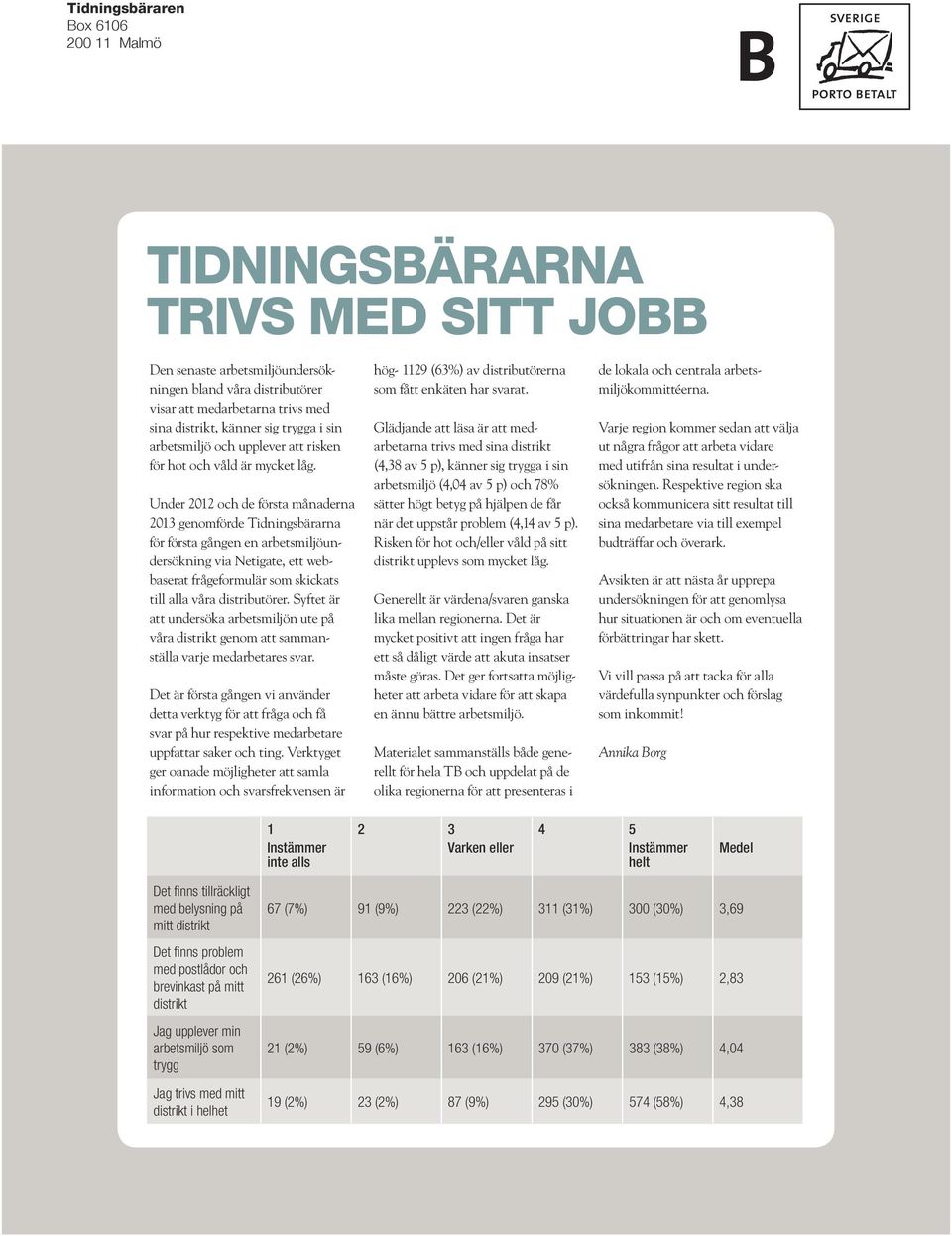 Under 2012 och de första månaderna 2013 genomförde Tidningsbärarna för första gången en arbetsmiljöundersökning via Netigate, ett webbaserat frågeformulär som skickats till alla våra distributörer.