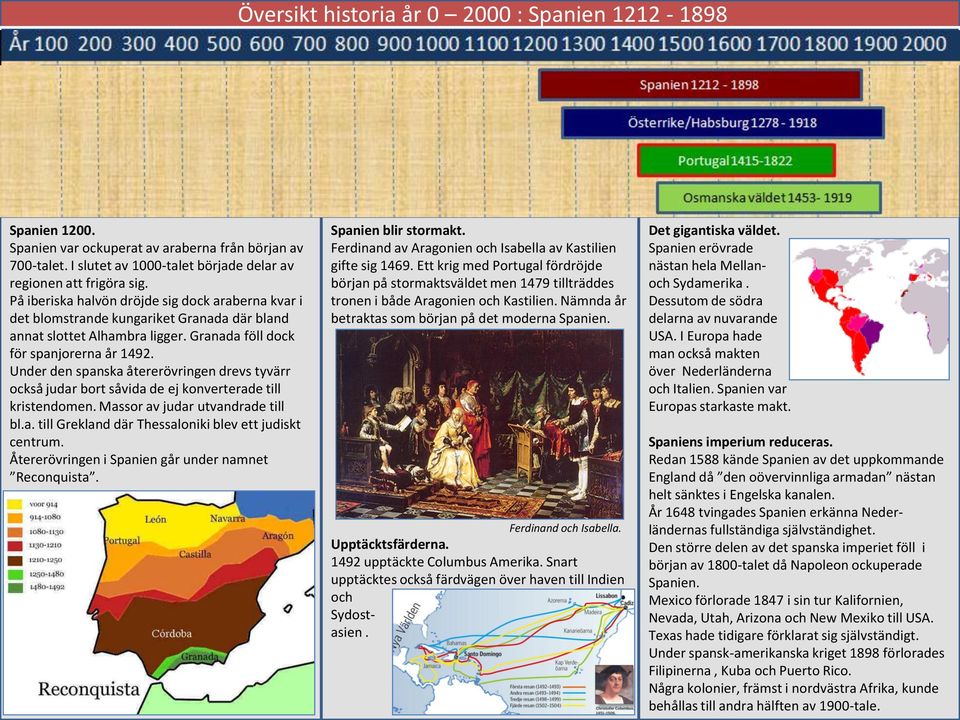 Under den spanska återerövringen drevs tyvärr också judar bort såvida de ej konverterade till kristendomen. Massor av judar utvandrade till bl.a. till Grekland där Thessaloniki blev ett judiskt centrum.