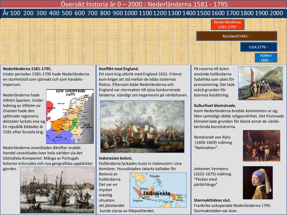 Nederländerna utvecklades därefter snabbt. Handel utvecklades över hela världen via det Ostindiska Kompaniet. Många av Portugals kolonier erövrades och nya geografiska upptäckter gjordes.