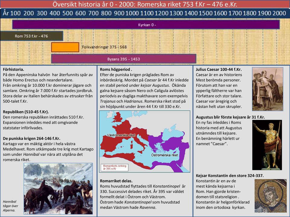 kr dominerar jägare och samlare. Omkring år 7.000 f.kr startades jordbruk. Stora delar av Italien behärskades av etrusker från 500-talet f.kr. Republiken (510-45 f.kr).