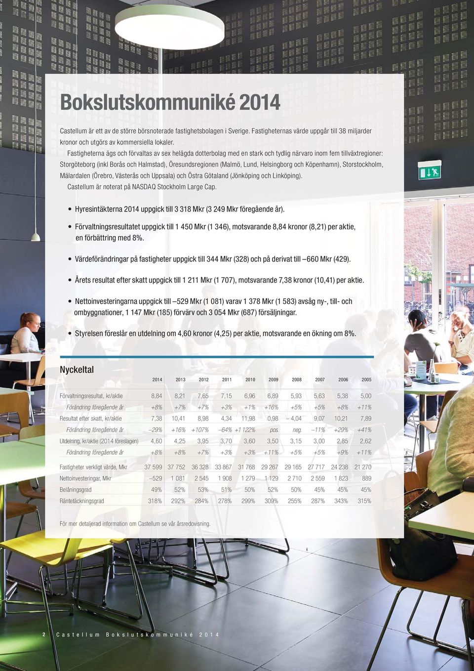 Helsingborg och Köpenhamn), Storstockholm, Mälardalen (Örebro, Västerås och Uppsala) och Östra Götaland (Jönköping och Linköping). Castellum är noterat på NASDAQ Stockholm Large Cap.