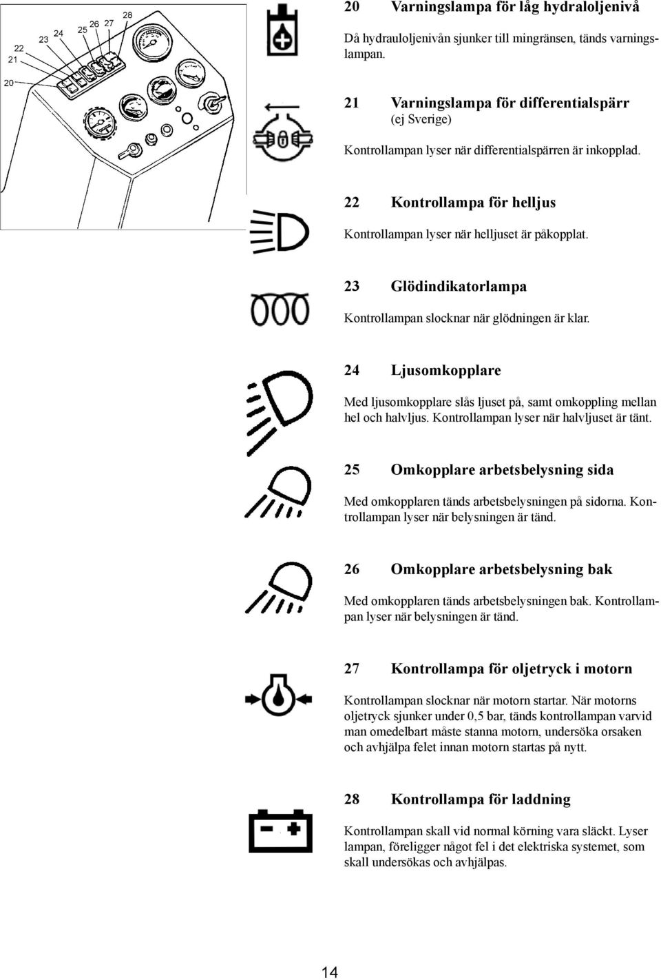 23 Glödindikatorlampa Kontrollampan slocknar när glödningen är klar. 24 Ljusomkopplare Med ljusomkopplare slås ljuset på, samt omkoppling mellan hel och halvljus.