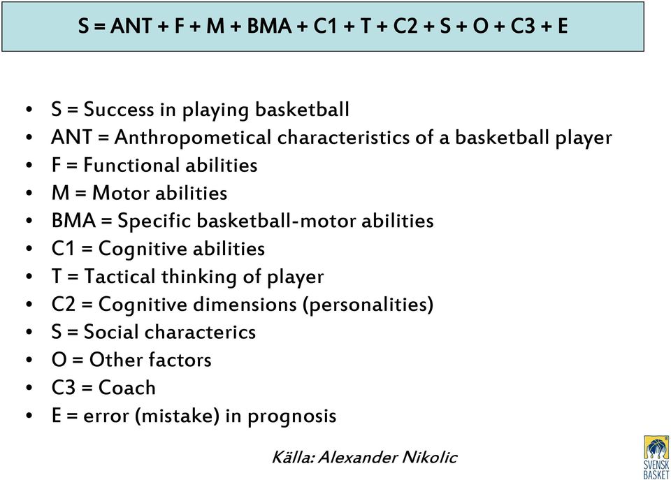 basketball-motor abilities C1 = Cognitive abilities T = Tactical thinking of player C2 = Cognitive dimensions