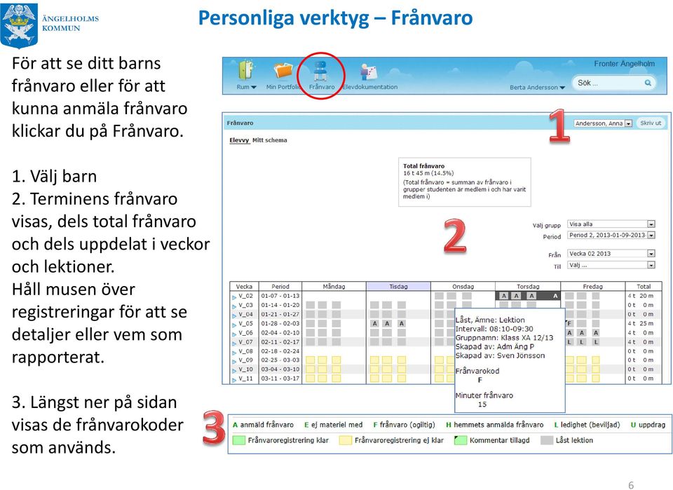 Terminens frånvaro visas, dels total frånvaro och dels uppdelat i veckor och lektioner.