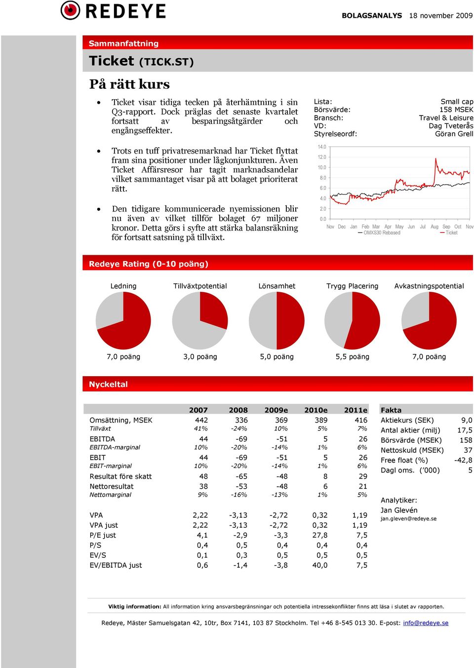 Lista: Börsvärde: Bransch: VD: Styrelseordf: Small cap 158 MSEK Travel & Leisure Dag Tveterås Göran Grell Trots en tuff privatresemarknad har Ticket flyttat fram sina positioner under lågkonjunkturen.