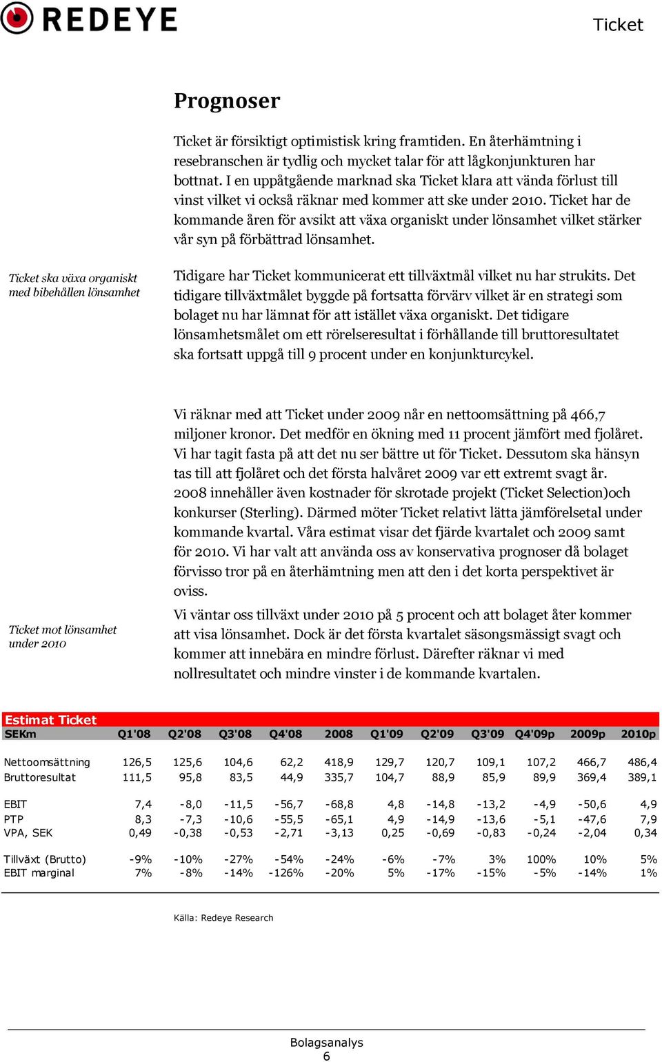 Ticket har de kommande åren för avsikt att växa organiskt under lönsamhet vilket stärker vår syn på förbättrad lönsamhet.