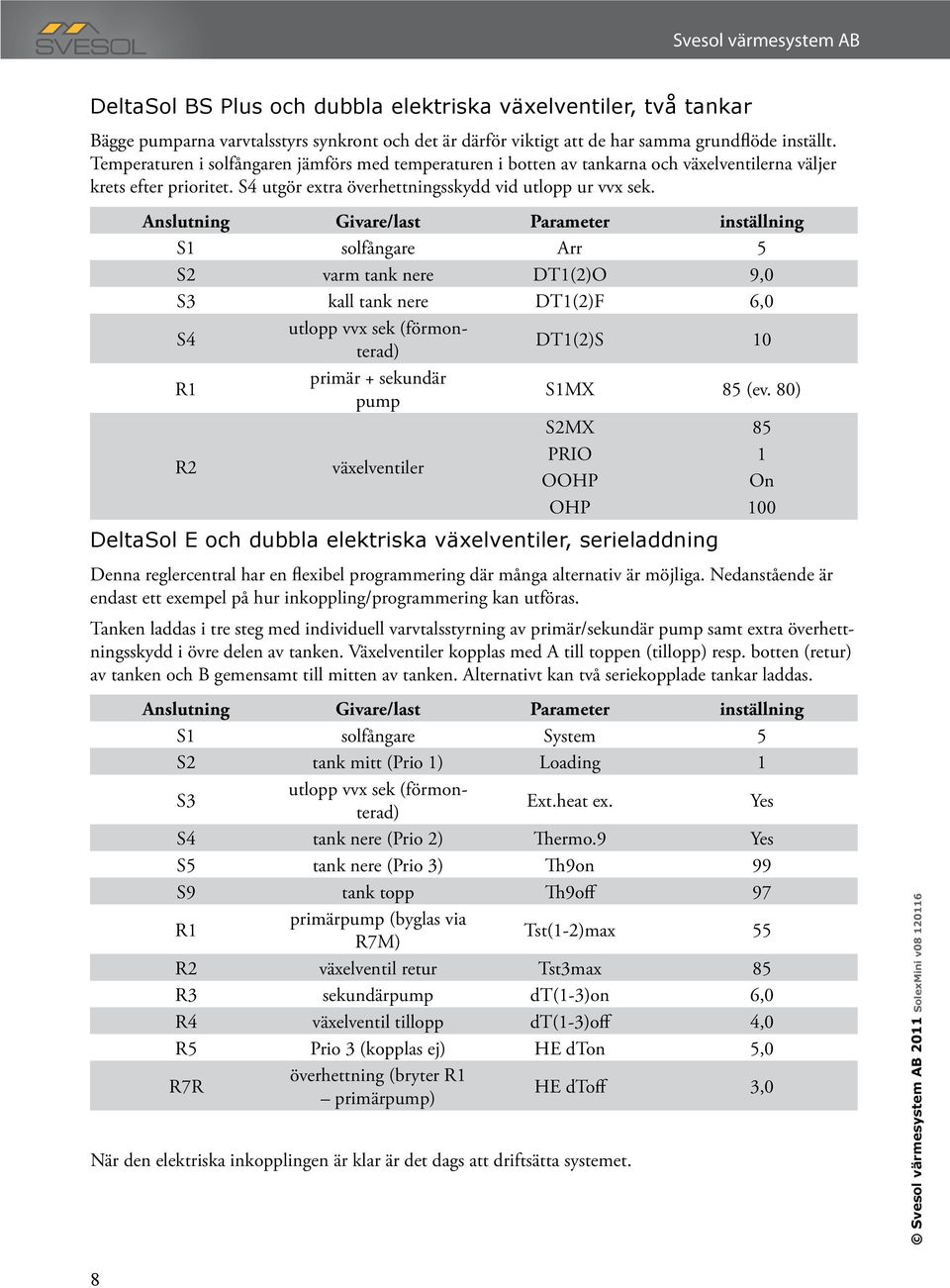 Anslutning Givare/last Parameter inställning S1 solfångare Arr 5 S2 varm tank nere DT1(2)O 9,0 S3 kall tank nere DT1(2)F 6,0 S4 utlopp vvx sek (förmonterad) DT1(2)S 10 R1 primär + sekundär pump S1MX