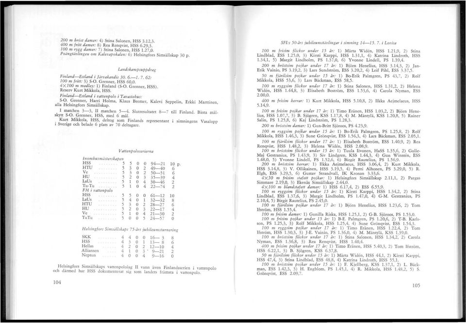 4XI00 m medley: 1) Finland (S O. Grenner, HSS). Reserv Kurt Mikkola, HSS. Finland-Estland i vattenpolo i T avastehus: S-O.