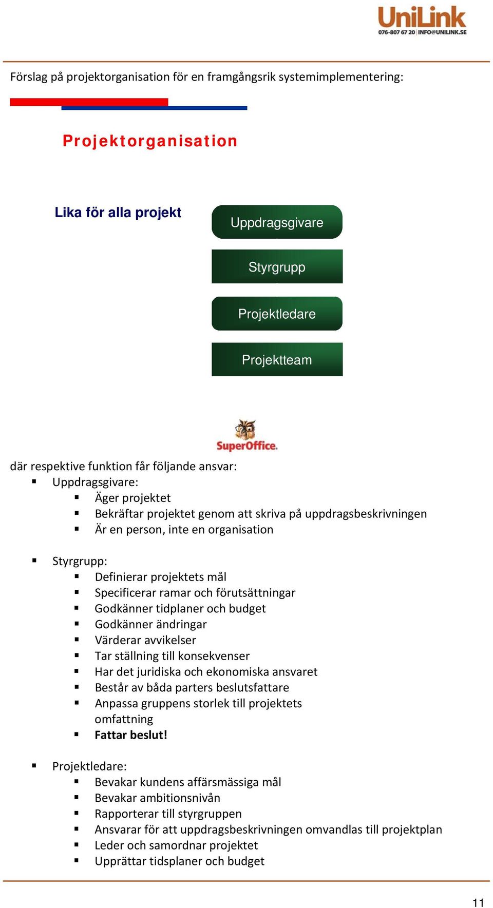 ramar och förutsättningar Godkänner tidplaner och budget Godkänner ändringar Värderar avvikelser Tar ställning till konsekvenser Har det juridiska och ekonomiska ansvaret Består av båda parters