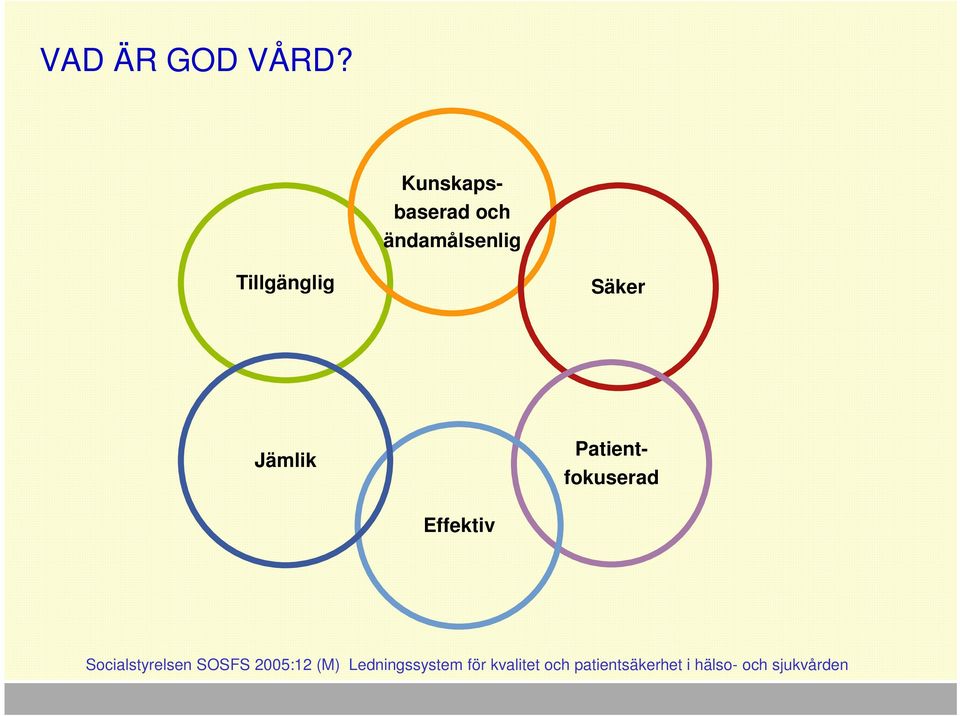 Jämlik Patientfokuserad Effektiv Socialstyrelsen