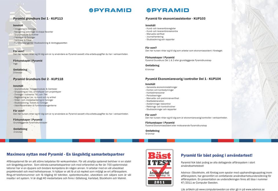 Inga Pyramid Grundkurs Del 2 - KUP118 - Grundmoduler, Tilläggsmoduler & Centraler - Gruppering av t.ex.