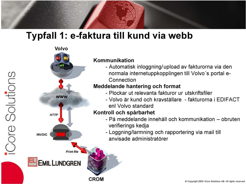 utskriftsfiler - Volvo är kund och kravställare - fakturorna i EDIFACT enl Volvo standard Kontroll och spårbarhet - På