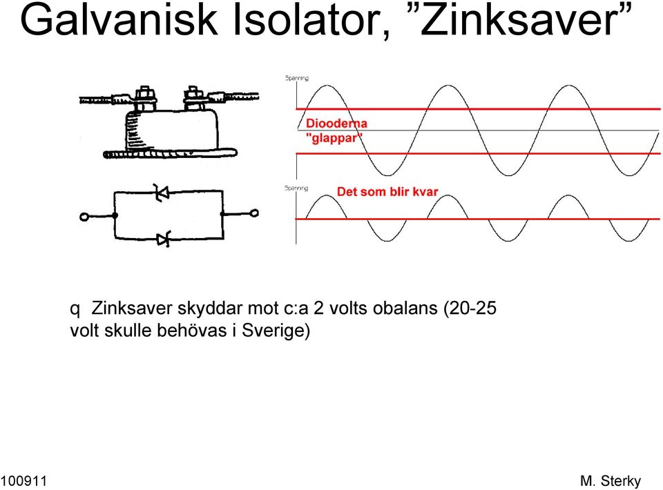 skyddar mot c:a 2 volts