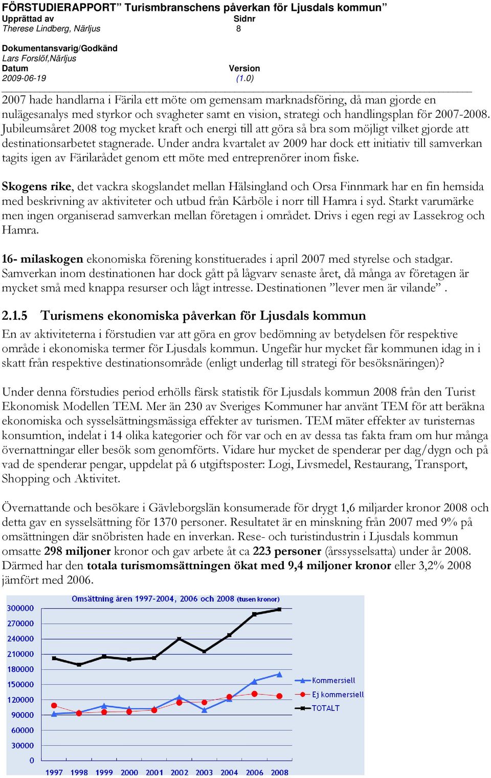 Under andra kvartalet av 2009 har dock ett initiativ till samverkan tagits igen av Färilarådet genom ett möte med entreprenörer inom fiske.