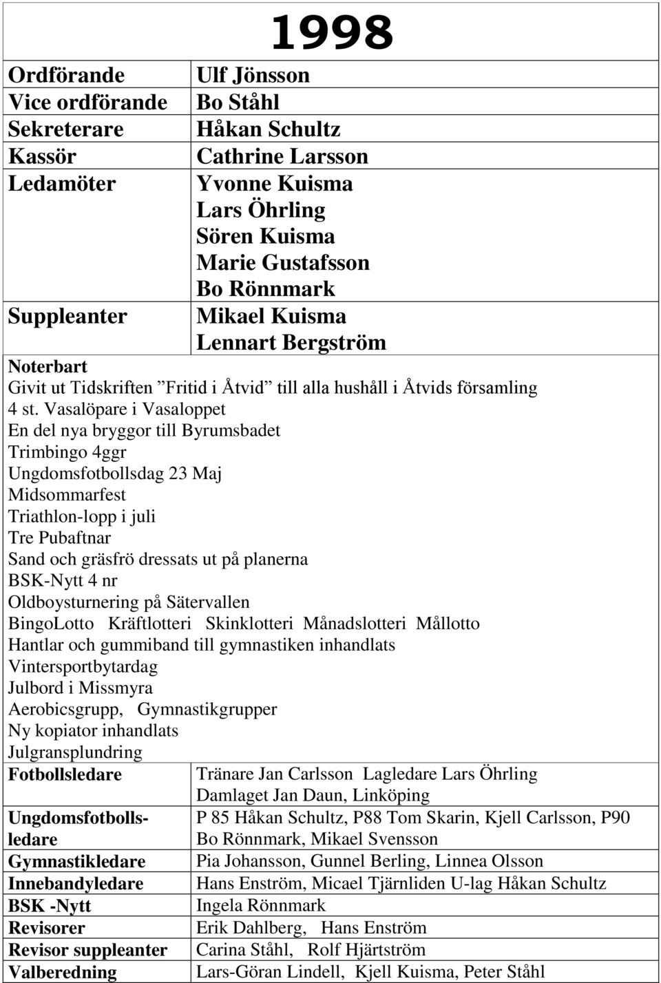 BSK-Nytt 4 nr Oldboysturnering på Sätervallen BingoLotto Kräftlotteri Skinklotteri Månadslotteri Mållotto Hantlar och gummiband till gymnastiken inhandlats Vintersportbytardag Julbord i Missmyra