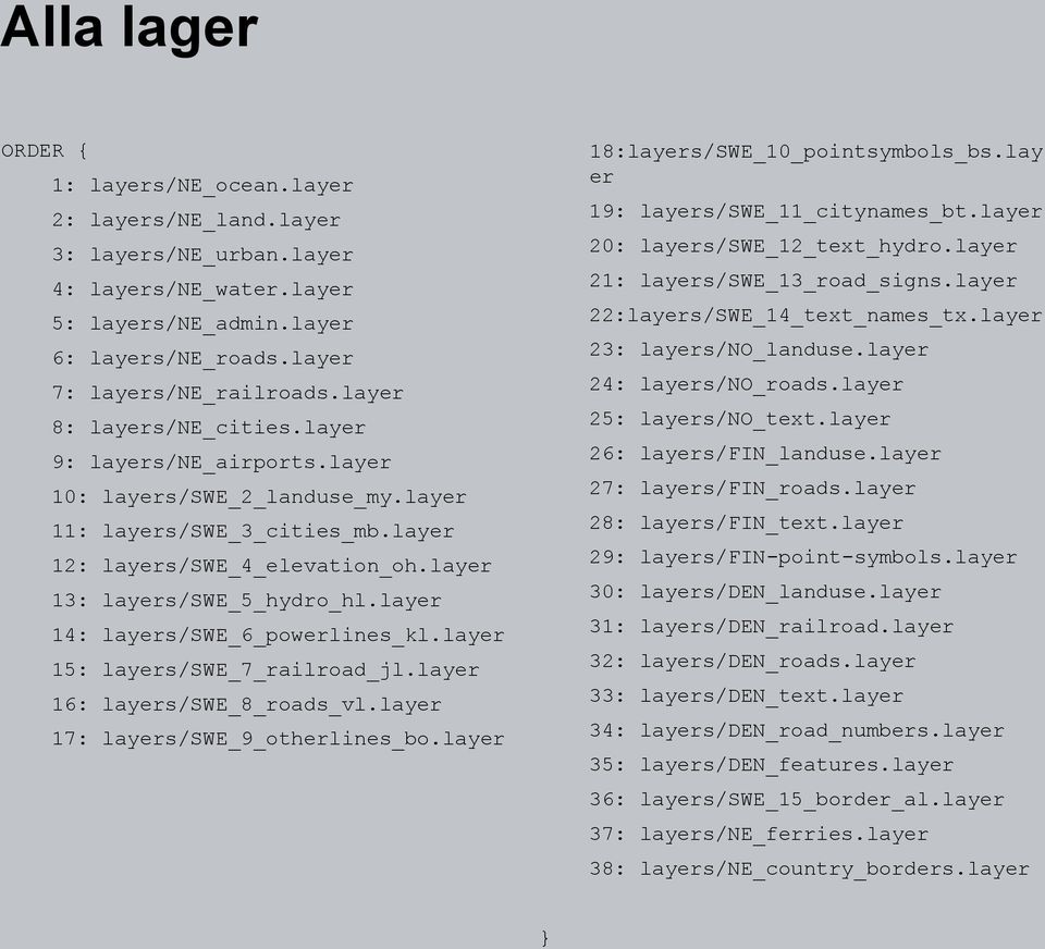 layer 14: layers/swe_6_powerlines_kl.layer 15: layers/swe_7_railroad_jl.layer 16: layers/swe_8_roads_vl.layer 17: layers/swe_9_otherlines_bo.layer 18:layers/SWE_10_pointsymbols_bs.