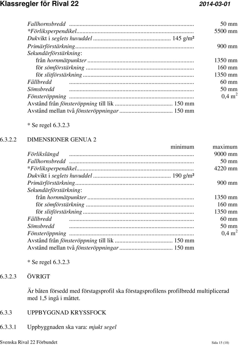 .. 150 mm * Se regel 6.3.2.3 6.3.2.2 DIMENSIONER GENUA 2 minimum maximum Förlikslängd... 9000 mm Fallhornsbredd... 50 mm *Förliksperpendikel... 4220 mm Dukvikt i seglets huvuddel.