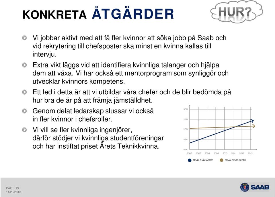 Ett led i detta är att vi utbildar våra chefer och de blir bedömda på hur bra de är på att främja jämställdhet.