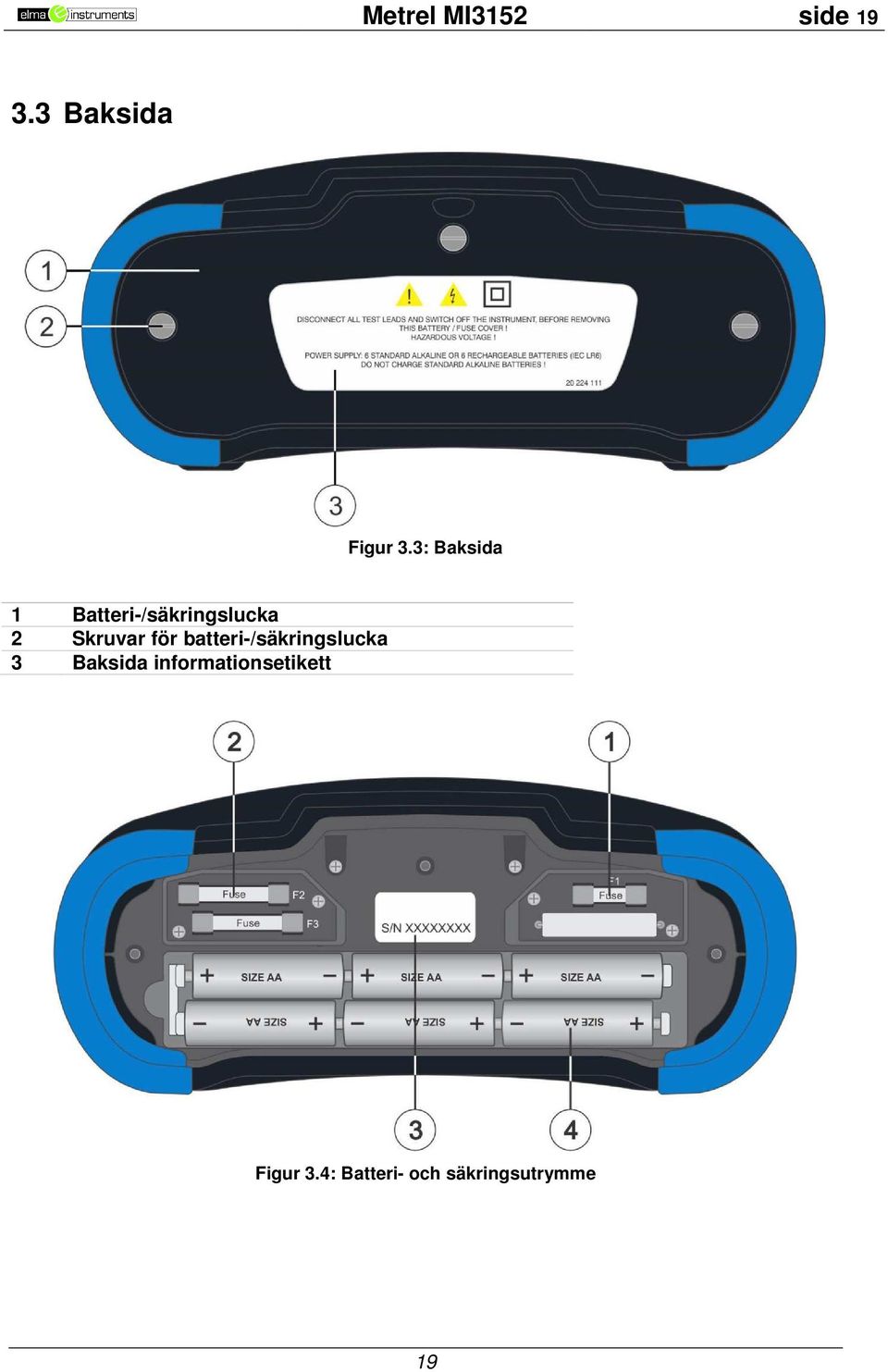 för batteri-/säkringslucka 3 Baksida