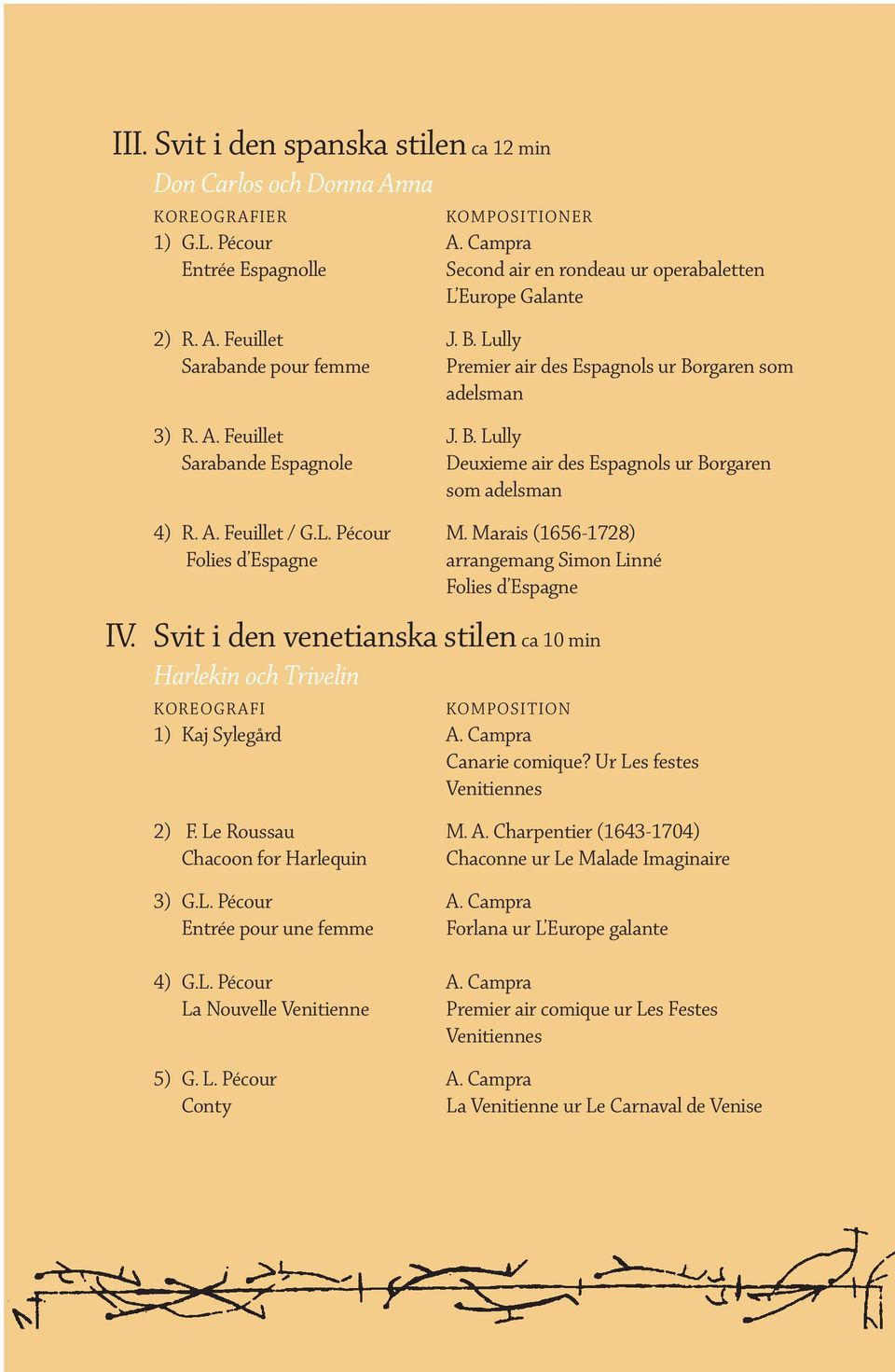 A. Feuillet / G.L. Pécour M. Marais (1656-1728) Folies d Espagne arrangemang Simon Linné Folies d Espagne IV.
