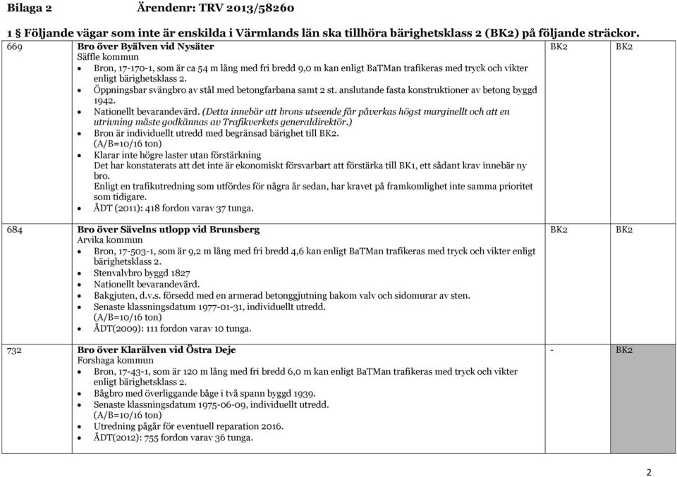 samt 2 st. anslutande fasta konstruktioner av betong byggd 1942. (Detta innebär att brons utseende får påverkas högst marginellt och att en utrivning måste godkännas av Trafikverkets generaldirektör.