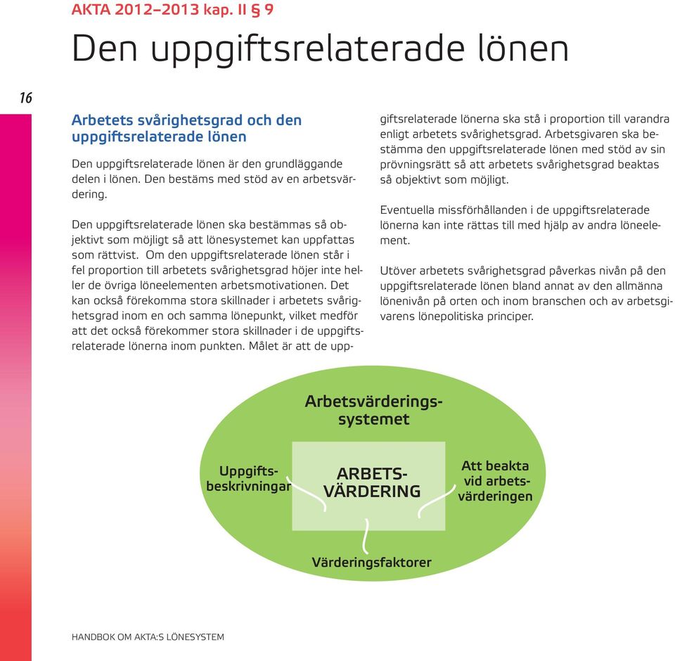 Om den uppgiftsrelaterade lönen står i fel proportion till arbetets svårighetsgrad höjer inte heller de övriga löneelementen arbetsmotivationen.