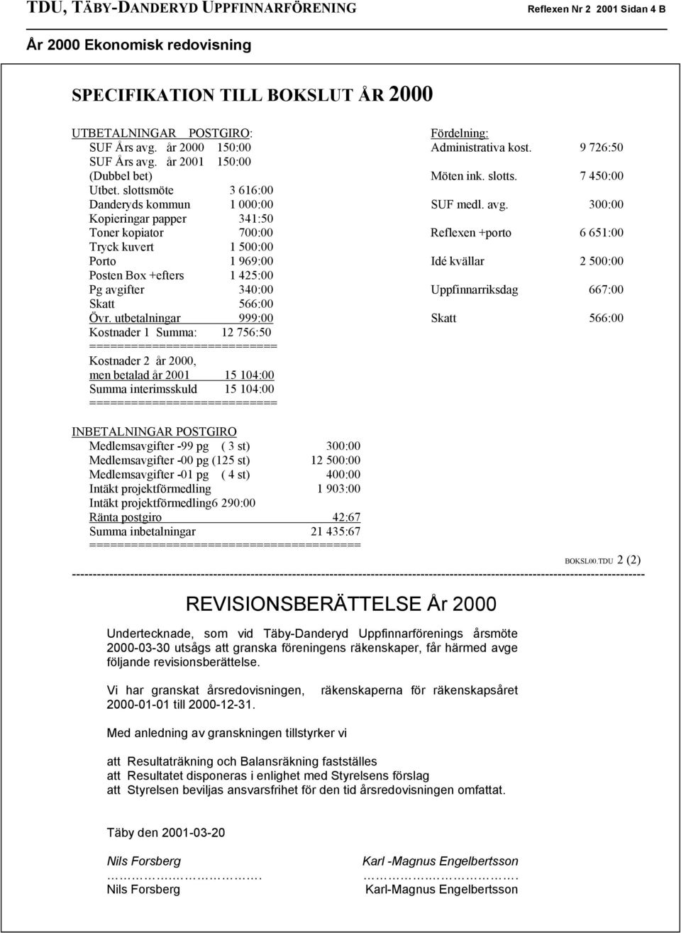 år 2001 150:00 (Dubbel bet) Möten ink. slotts. 7 450:00 Utbet. slottsmöte 3 616:00 Danderyds kommun 1 000:00 SUF medl. avg.