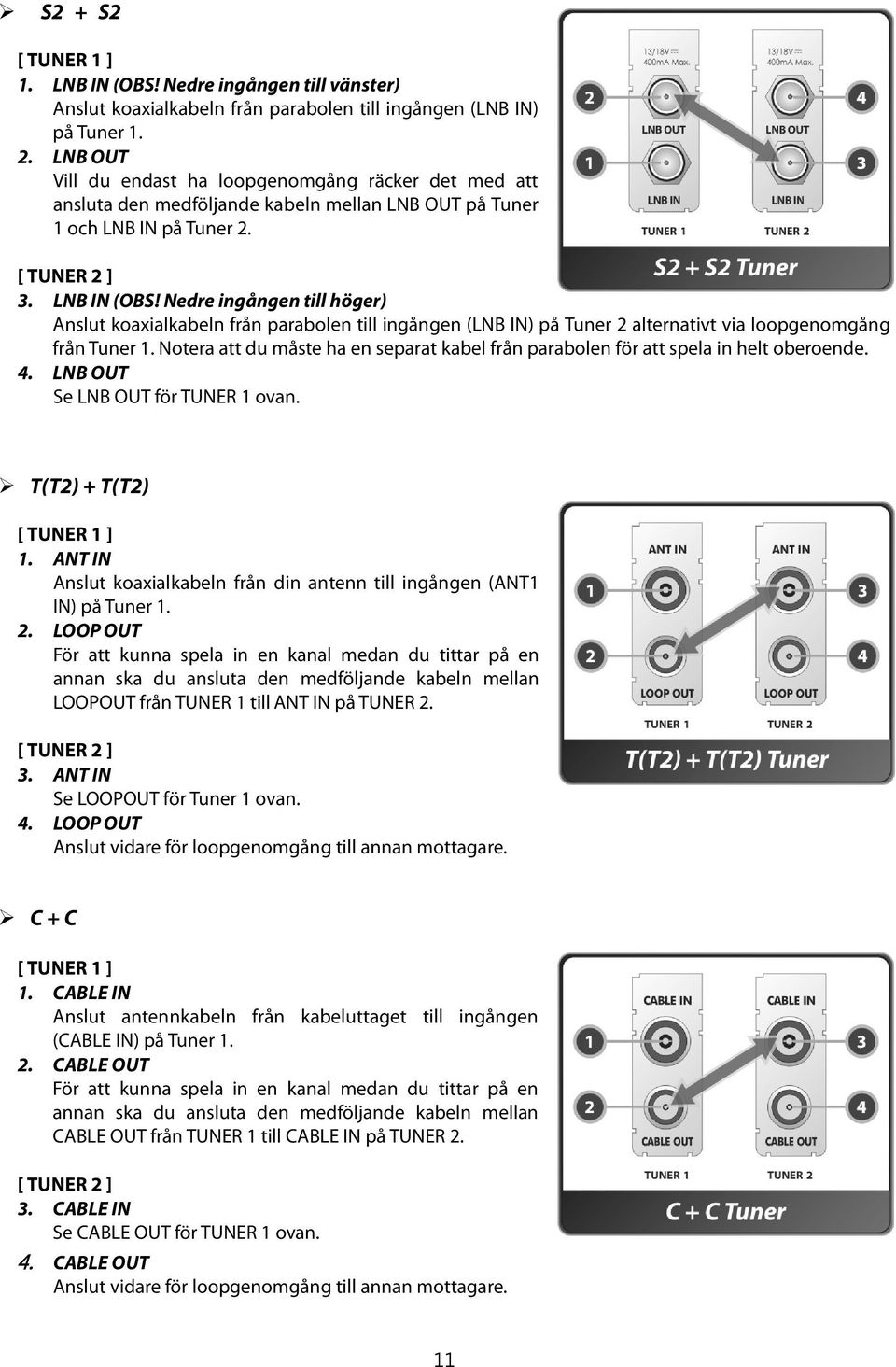 Nedre ingången till höger) Anslut koaxialkabeln från parabolen till ingången (LNB IN) på Tuner 2 alternativt via loopgenomgång från Tuner 1.