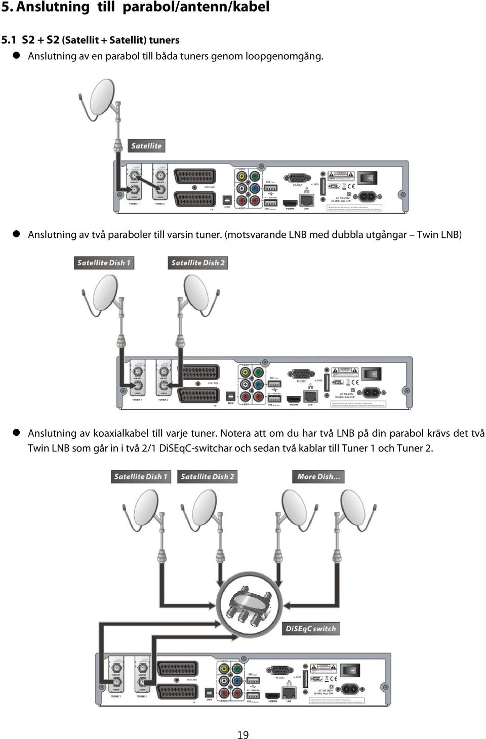 Anslutning av två paraboler till varsin tuner.