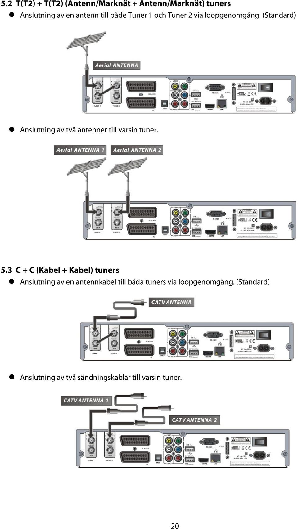 (Standard) Anslutning av två antenner till varsin tuner. 5.